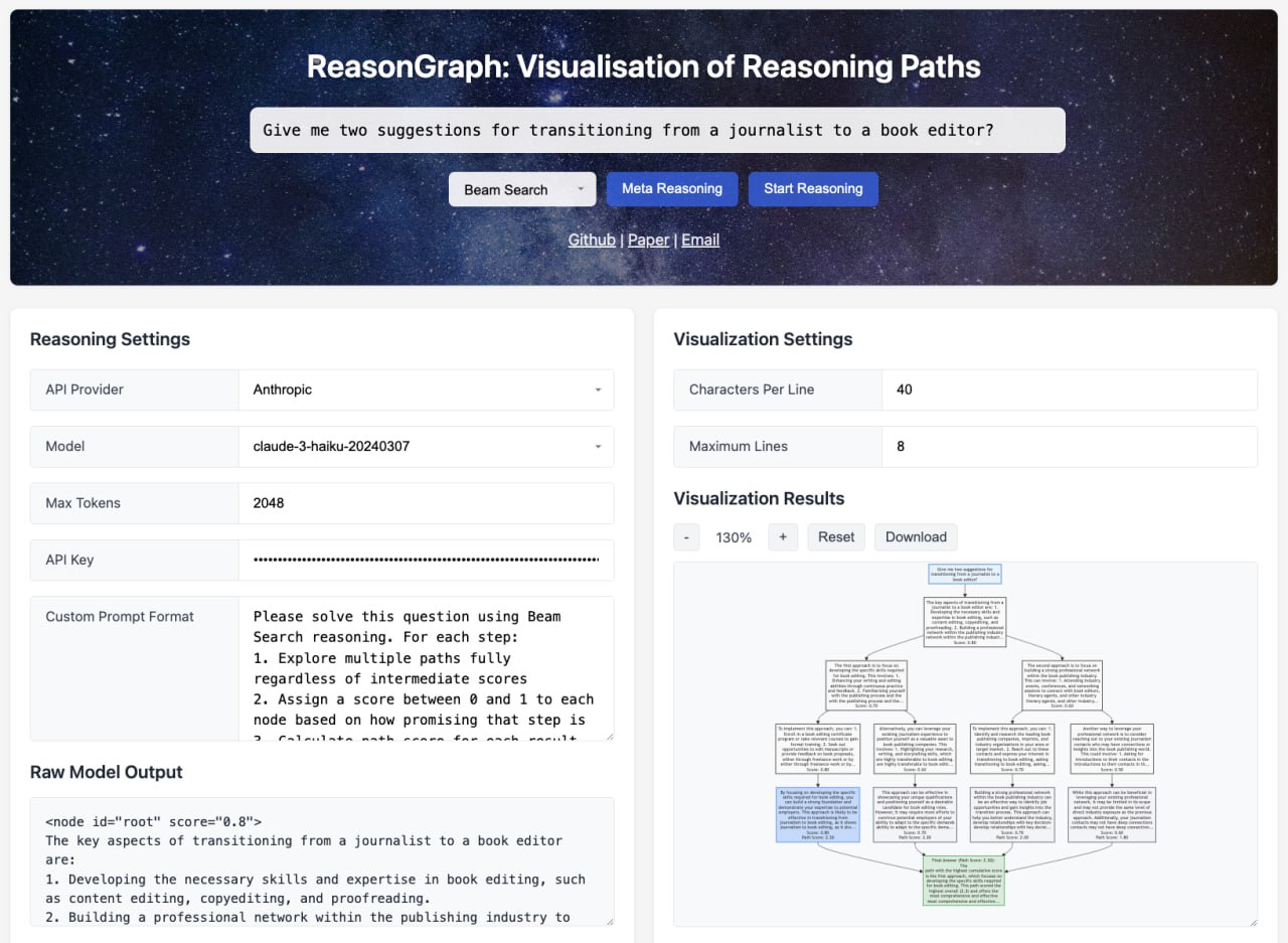 ReasonGraph：开源平台，可视化大型语言模型推理过程
